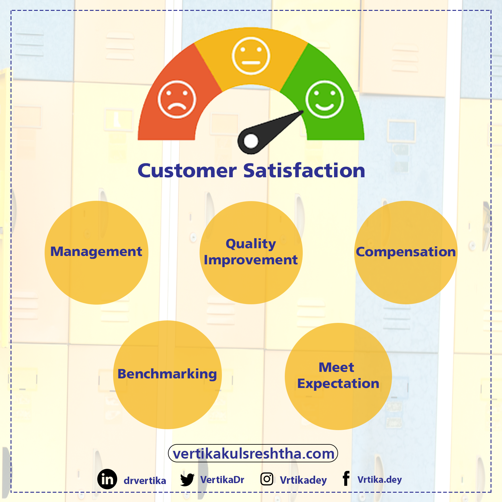 how-to-create-an-effective-customer-satisfaction-survey-survey-monkey