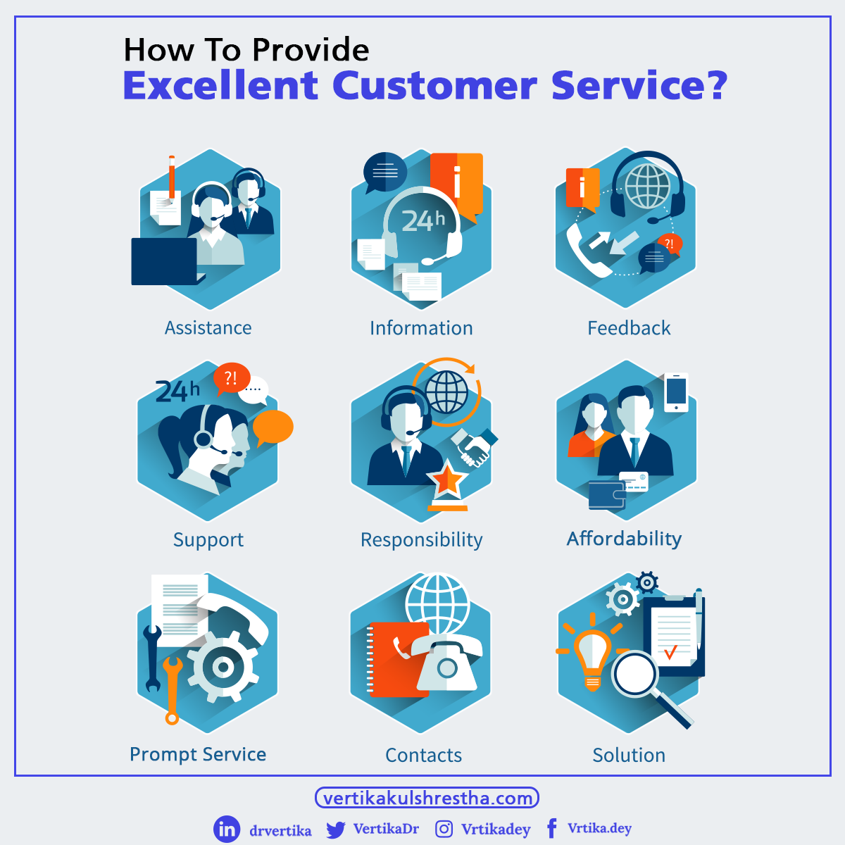 how-to-provide-excellent-customer-service-dr-vertika-kulshrestha