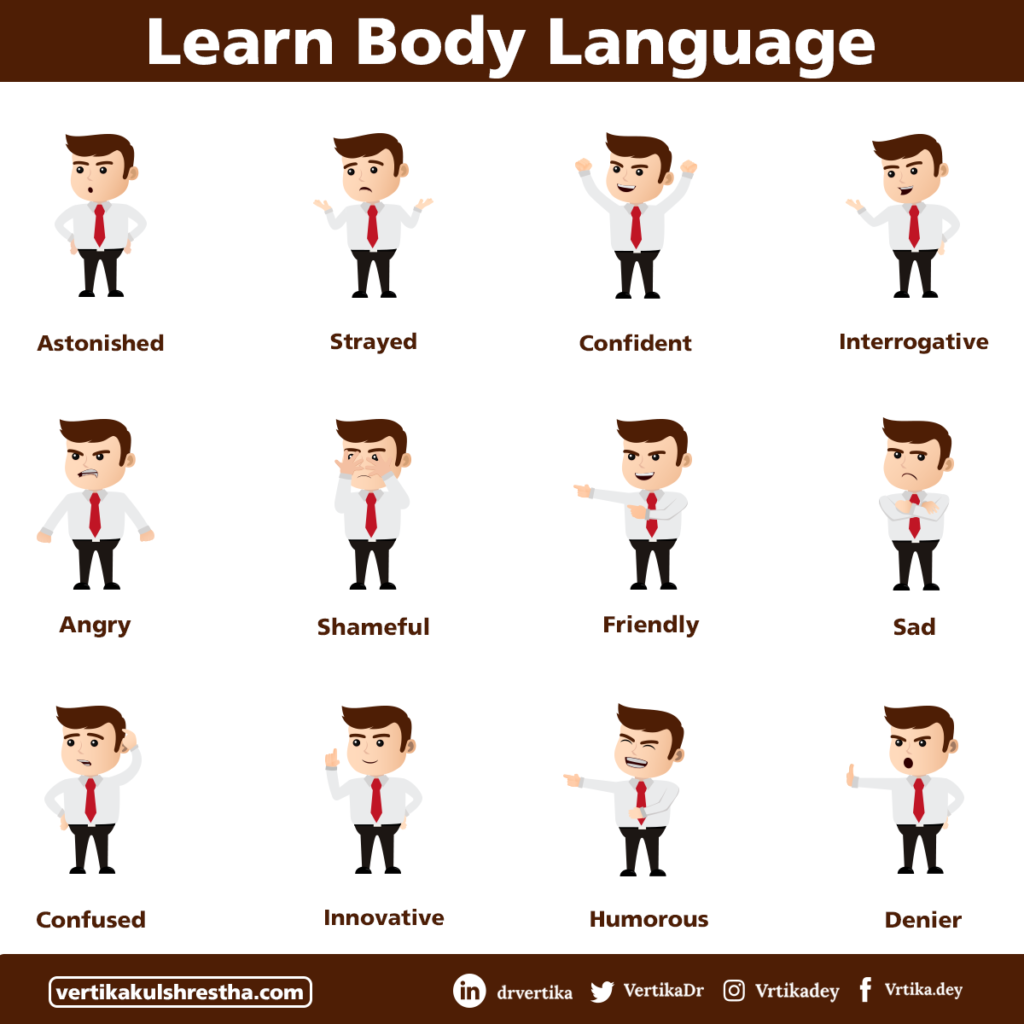 learn-body-languages-dr-vertika-kulshrestha-eye-specialist